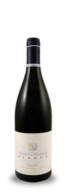 Alanda Tinto